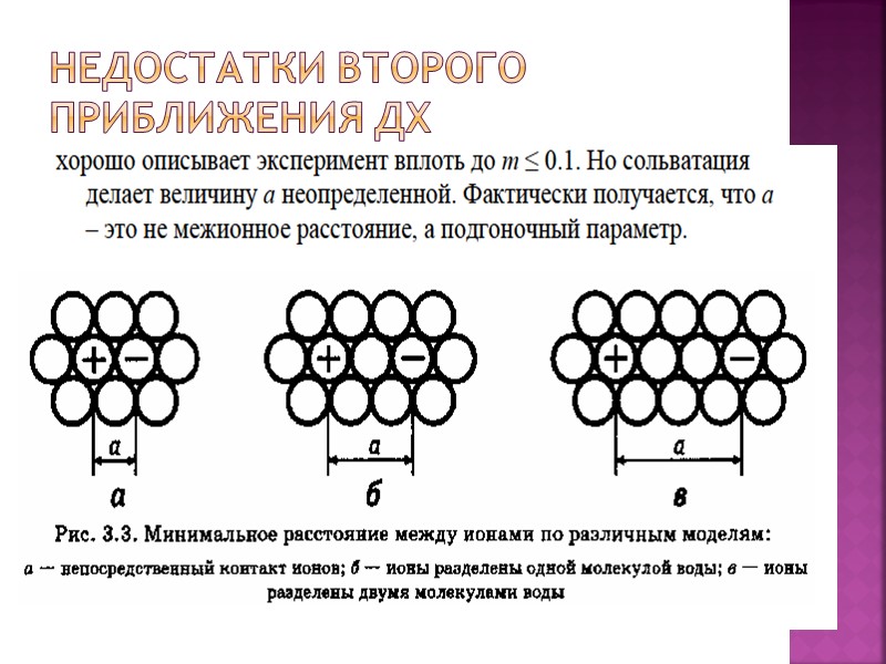 Недостатки второго приближения ДХ Недостатки второго приближения ДХ
